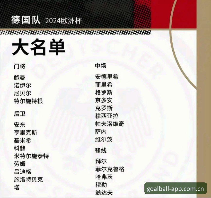 德国队26人名单全面解析：诺伊尔时隔两年回归，18岁新星卡尔首度入围