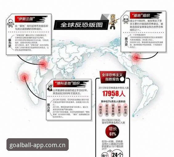 2026世界杯观赛危机全面解析：签证壁垒与地缘政治如何影响全球球迷的赴美之旅